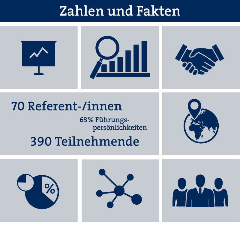 Zahlen_und_Fakten_DWG Miniaturbild